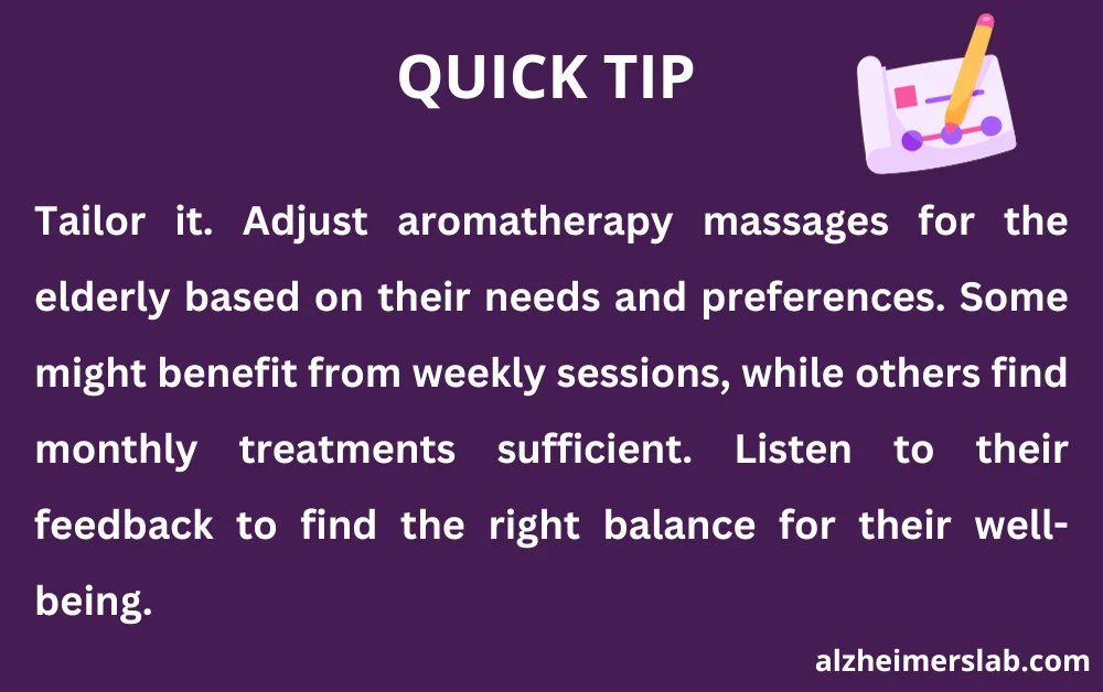How often should aromatherapy massage be performed on elderly individuals